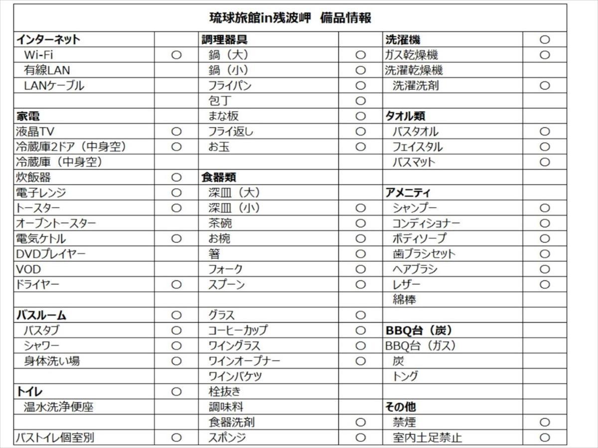 Kariyushi Condominium Resort Yomitan Ryukyu Tabikan In Zampamisaki Eksteriør billede